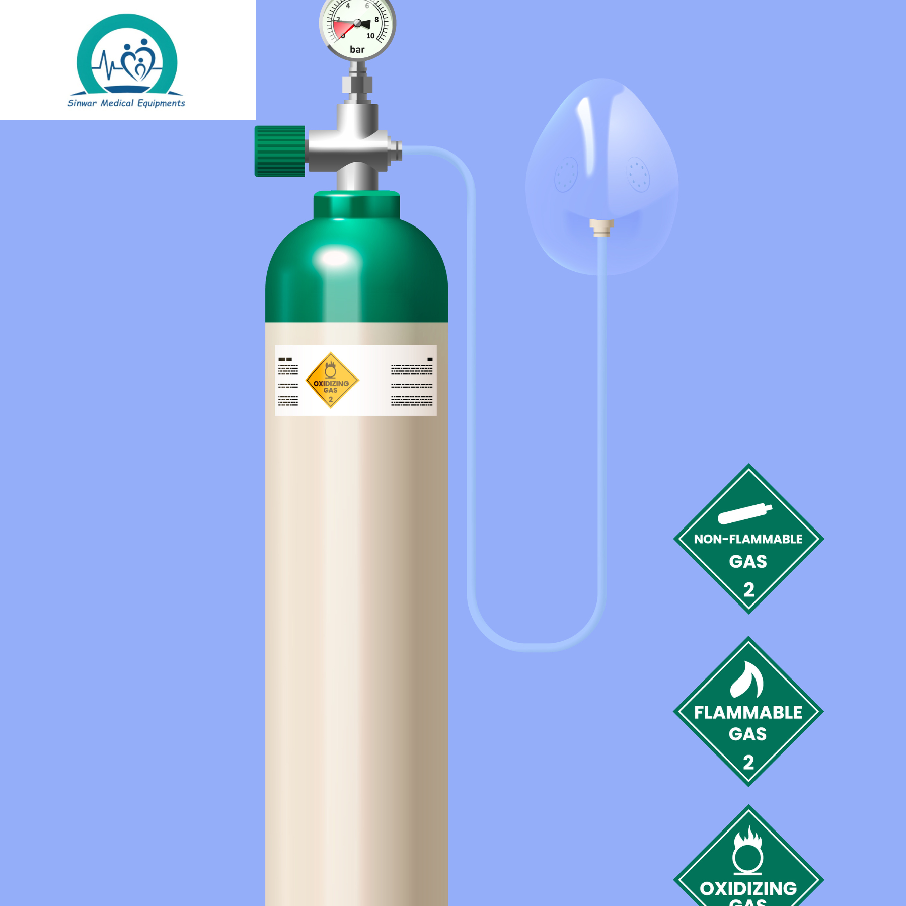 You are currently viewing Fast & Reliable Oxygen Cylinder Rental Service in Gurgaon