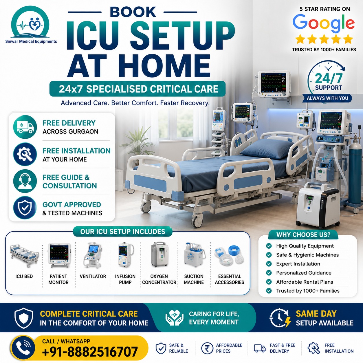 You are currently viewing How to Set Up a Professional ICU Setup at Home in Gurgaon
