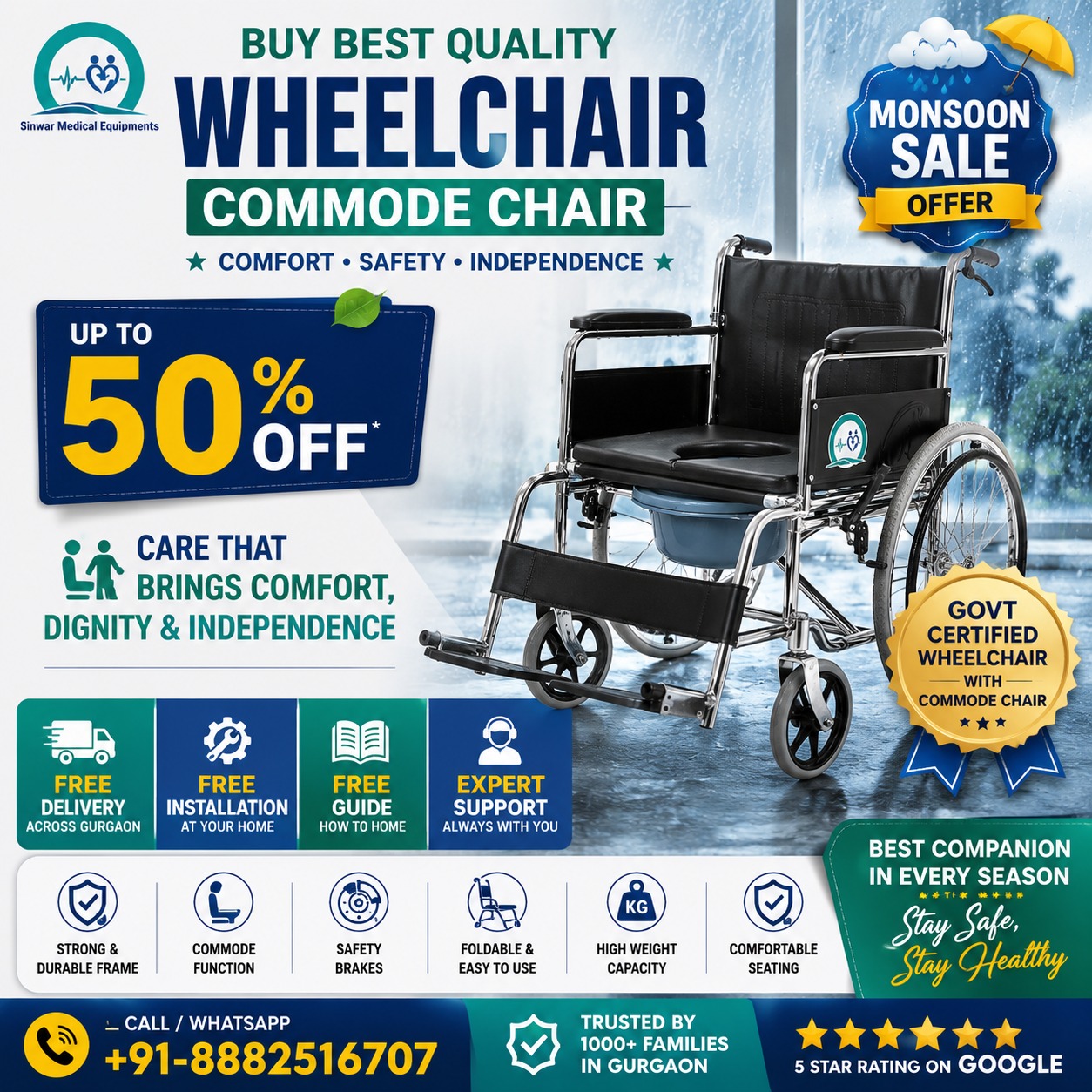 You are currently viewing Buy Best Quality Wheelchair with Commode Chair in Gurgaon