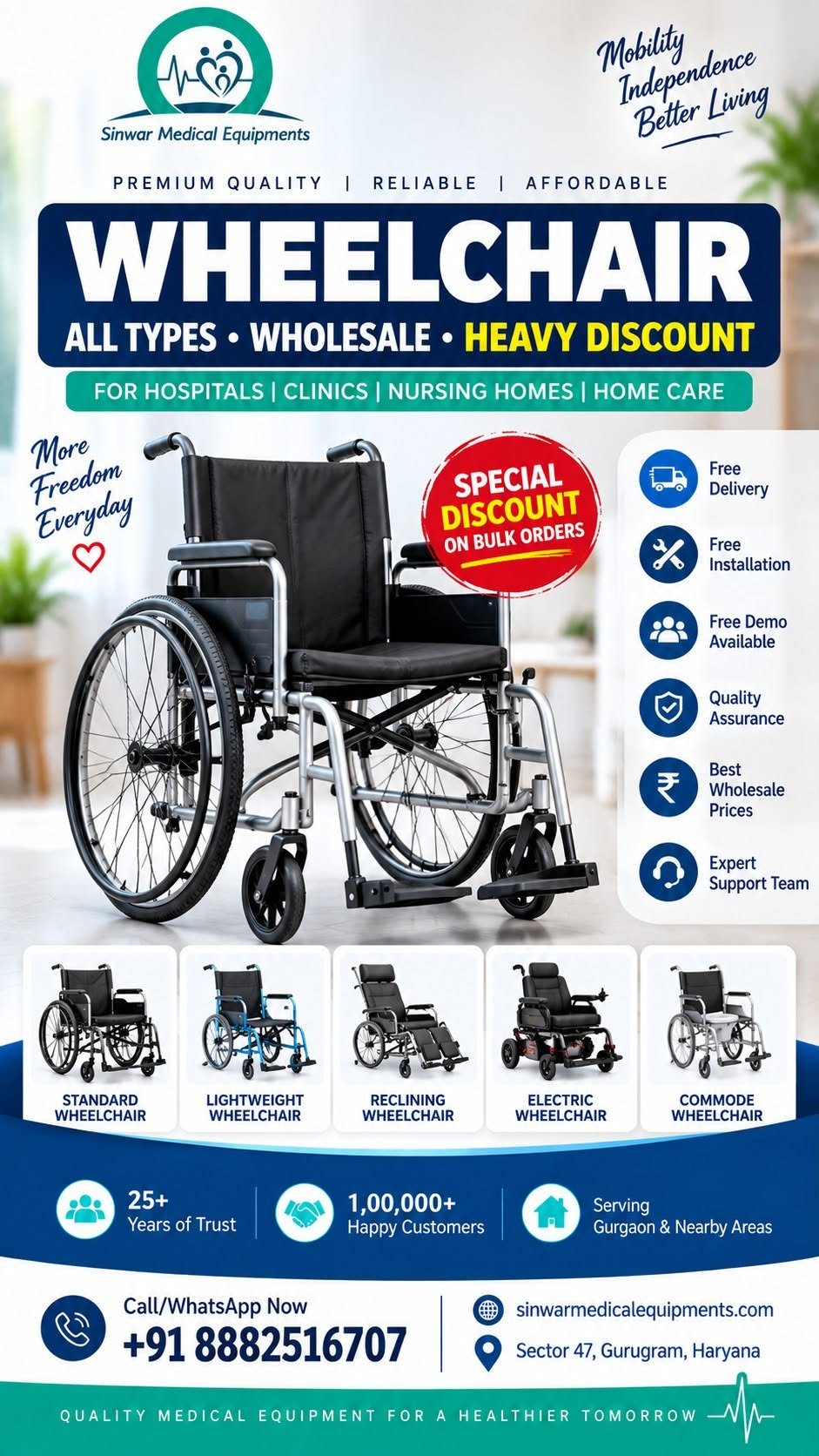 You are currently viewing Wheelchair Wholesaler in Gurgaon | All Types Available